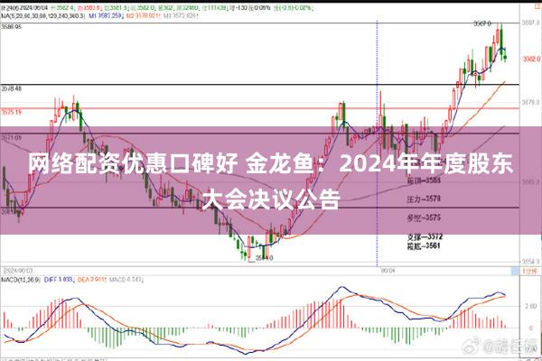 网络配资优惠口碑好 金龙鱼：2024年年度股东大会决议公告