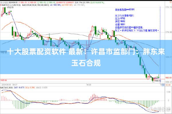 十大股票配资软件 最新！许昌市监部门：胖东来玉石合规