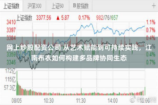 网上炒股配资公司 从艺术赋能到可持续实践，江南布衣如何构建多品牌协同生态