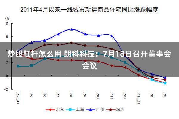 炒股杠杆怎么用 朗科科技：7月18日召开董事会会议