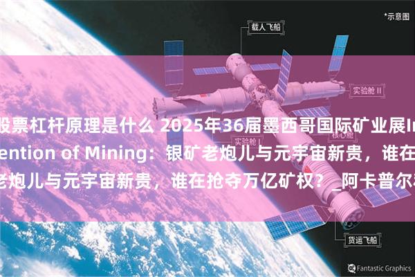 股票杠杆原理是什么 2025年36届墨西哥国际矿业展International Convention of Mining：银矿老炮儿与元宇宙新贵，谁在抢夺万亿矿权？_阿卡普尔科_设备_矿山